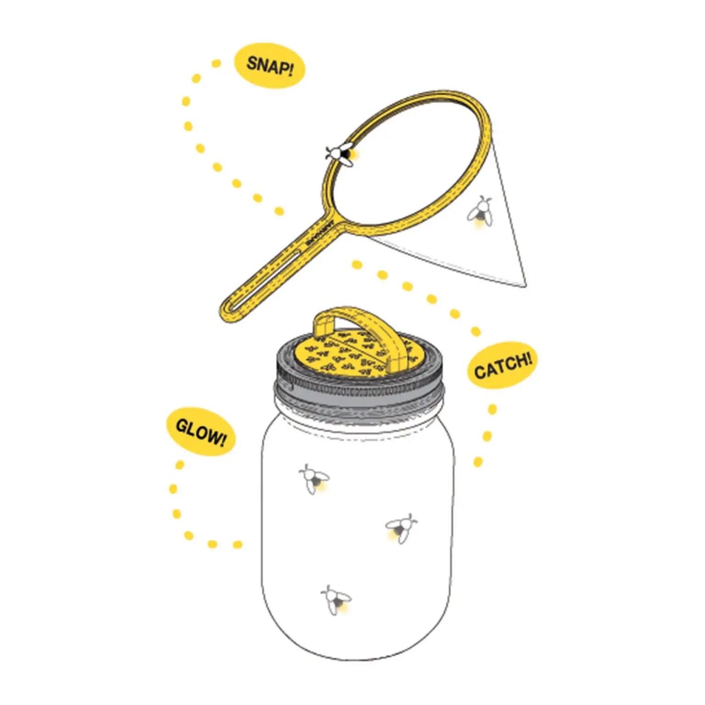 JarWare FireFly Kit